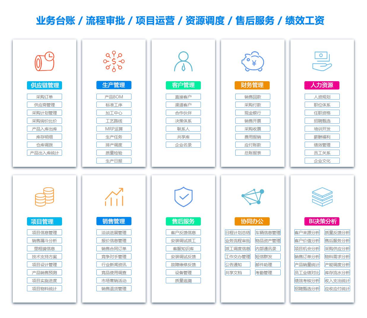 厦门OA系统